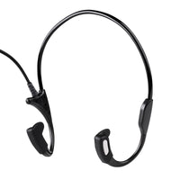 Motorola PMLN5003 Temple Transducer for Retail